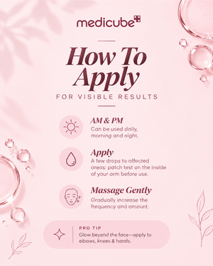 A pink and white instructional graphic titled 'How To Apply' for medicube visible results, with steps for AM & PM use, applying drops to affected areas, and gentle massage. Decorative droplets and soft botanical line art frame the text.
