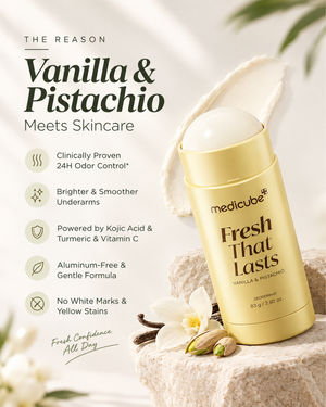 Benefit ingredients poster of Medicube Kojic Acid & Turmeric Deodorant Sweet Vanilla 83 g