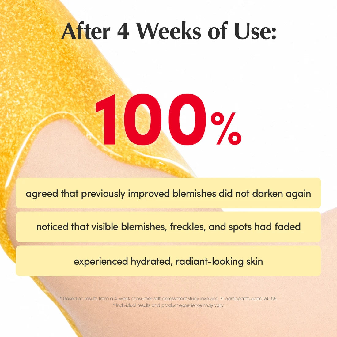 Promotional graphic with the text 'After 4 Weeks of Use:' above a large red '100%'. The background shows a close-up of a hand with a gold glitter manicure and nude pink skin tone, plus three pale yellow text boxes summarizing positive results about blemishes, freckles, spots, and skin appearance.