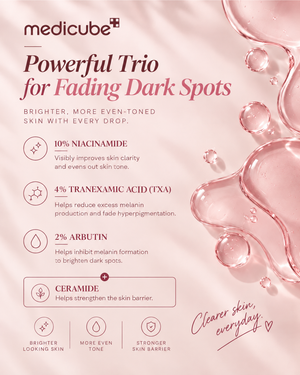 A pink and white instructional graphic 