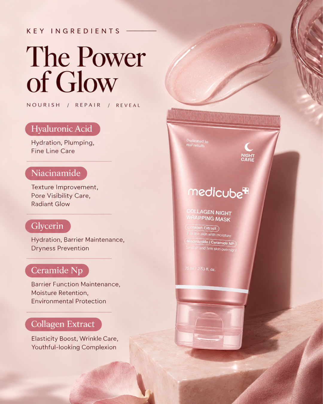 Key Ingredients pink poster of Medicube Collagen Night Wrapping Mask 75 ml overnight collagen face mask.