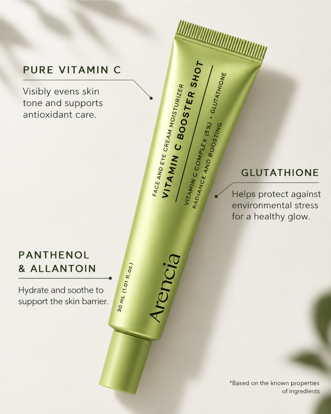benefit ingredients poster of Arencia Vitamin C Booster Shot Serum 30 ml Vitamin C brightening serum