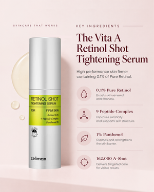 Benefits ingredients poster of Celimax The Vita A Retinol Shot Tightening Serum 30 ml retinol serum.