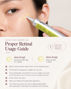 How to use poster of Celimax The Vita-A Retinal Shot Tightening Booster 15 ml retinal serum.